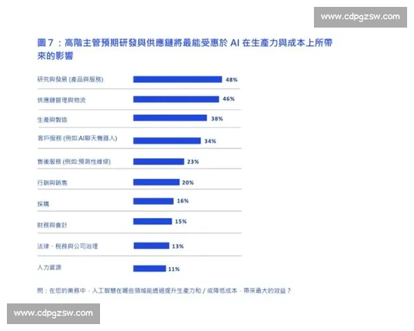 以品牌影响力为核心驱动的全球市场竞争与价值重塑新格局探索