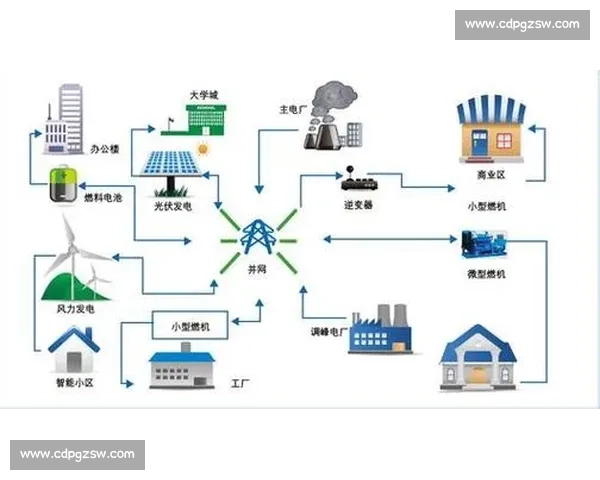 全球足球产业发展趋势商业生态资本价值深度研究分析体系报告 全球足球产业发展趋势商业生态资本价值深度研究分析体系报告